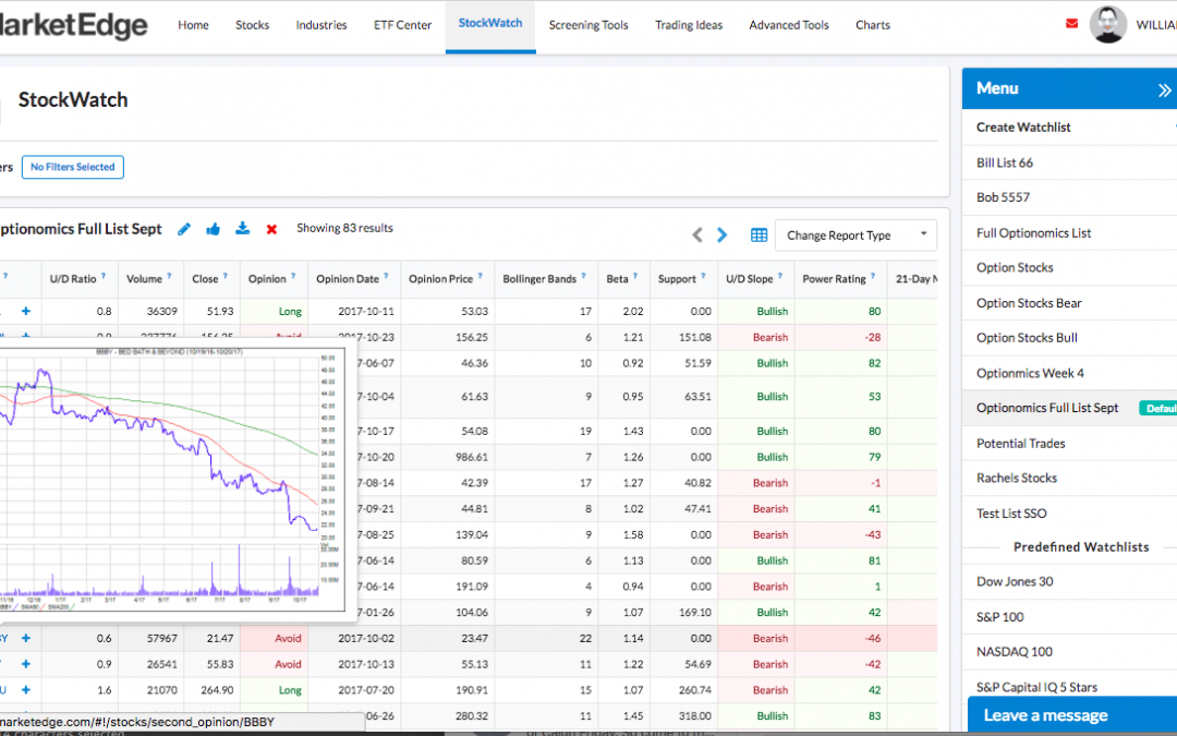 New Stockwatch