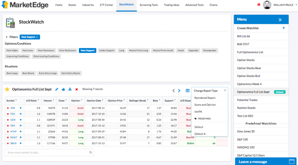 New Stockwatch The New MarketEdge